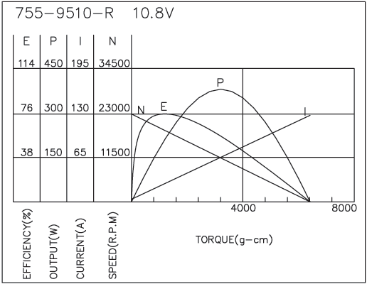 torque_173716371742.png