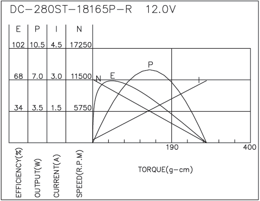 torque_173717175668.png