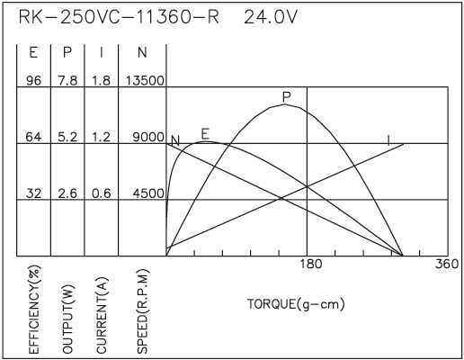 torque_173719226549.png