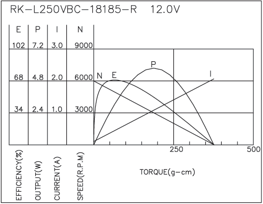 torque_173733532250.png